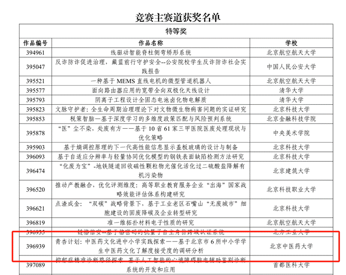 e6cdc1036aaae7cc053b7218a5eacf3